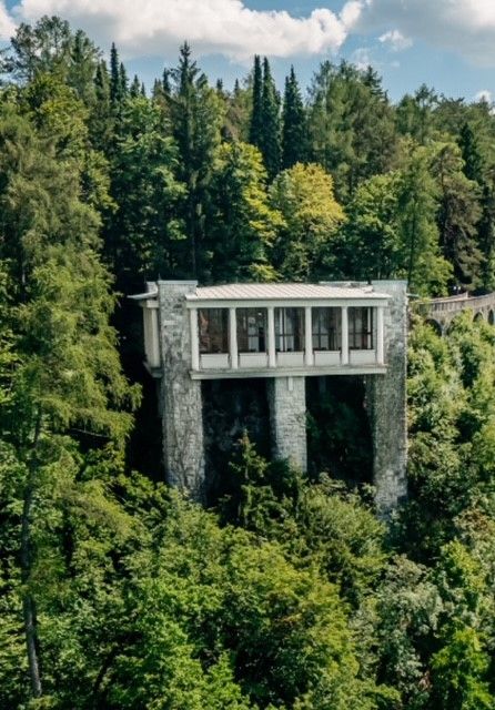 Copyright Ullrich Angersbach